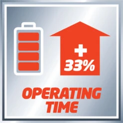 Batterie PXC Einhell Li-ion 18V - 4Ah -Outils Pour La Maison 11460 03