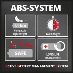 Lot De 2 Batteries Einhell 18V - 4Ah -Outils Pour La Maison 36819 05