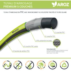 Tuyau D'arrosage Premium Aroz Ø15 - 25M 11 Tuyau D'arrosage Premium Aroz Ø15 - 25M -Outils Pour La Maison 54845 02