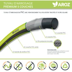 Tuyau D'arrosage Premium Aroz Ø19 - 25M -Outils Pour La Maison 62921 02