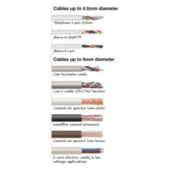 Agrafeuse Combi Pour Câble Tacwise 5 Agrafeuse Combi Pour Câble Tacwise -Outils Pour La Maison 95470 02